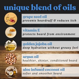 Bluebyrd Pure & Simple Unscented Beard Oil - For Sensitive Skin -100% Natural Conditioner and Softener For Men - Hydrates and Moisturizes for Beard Growth - Treats Dry Itchy Beards - 2oz(Unscented)