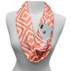 Pop Fashion Shop Women's Infinity Scarf with Zipper Pocket, Geometric