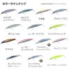 DAIWA 130FHD Chivas Lure, Shoreline Shiner, Lanker Hunter, Olepin Sardine