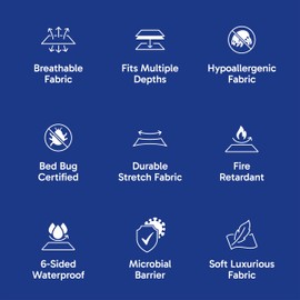 Mattress Safe® KleenCover® Ultimate Mattress Encasement- Queen, Fits 60x80 and 9-15"(D), Waterproof, Hypoallergenic, Certified Bed Bug Protection, Breathable, Protective Barrier from Stains