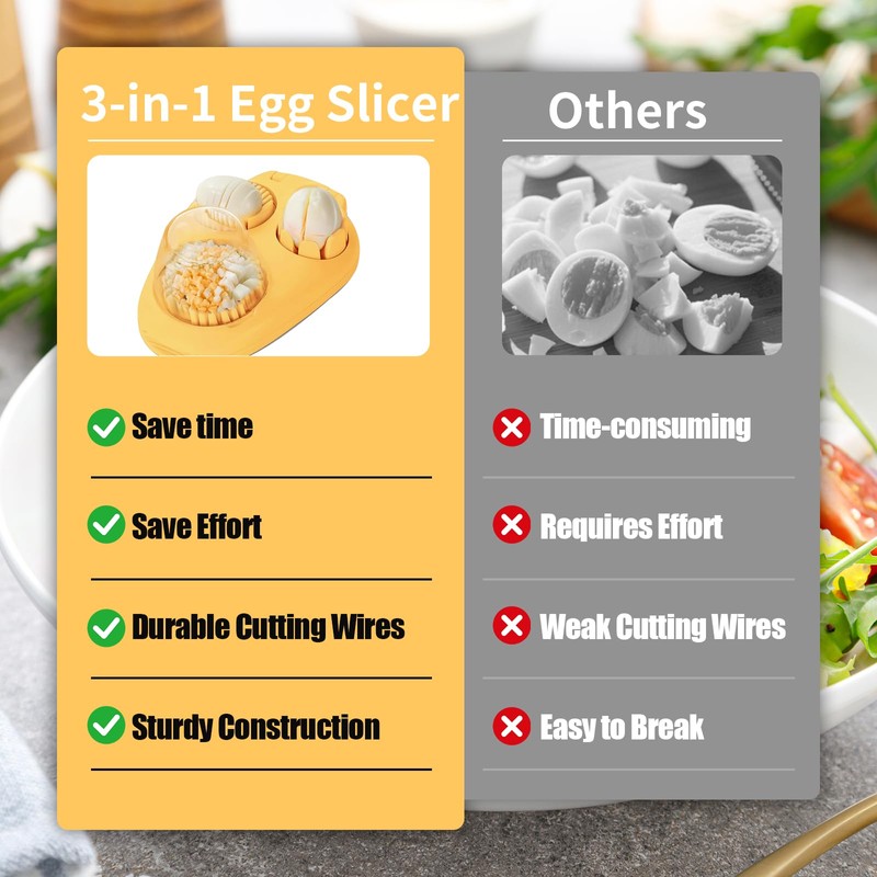 3 in 1 Egg Slicer for Hard Boiled Eggs with
