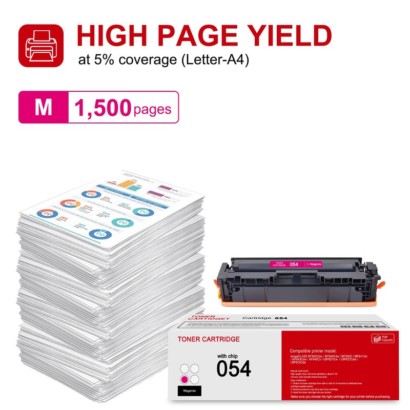 1 Pack 054 3022C001 Magenta Toner Cartridge: Compatible CRG-054 Replacement