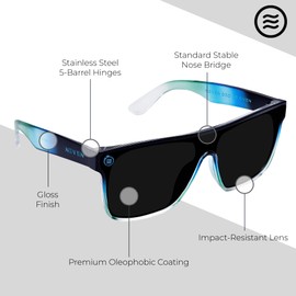 Neven Legend | Turnstile Unisex Polarized Eyewear