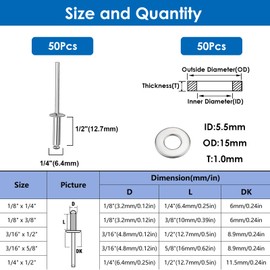 smseace 100Pcs 1/4"x1/2" Pop Rivets with Washer Assortment Kit 6.4x12.7mm Pop Rivets and 1/4" 304 Stainless Steel Backup Washers Aluminum Rivets kit for Metal/Furniture/Automotive/Instruments