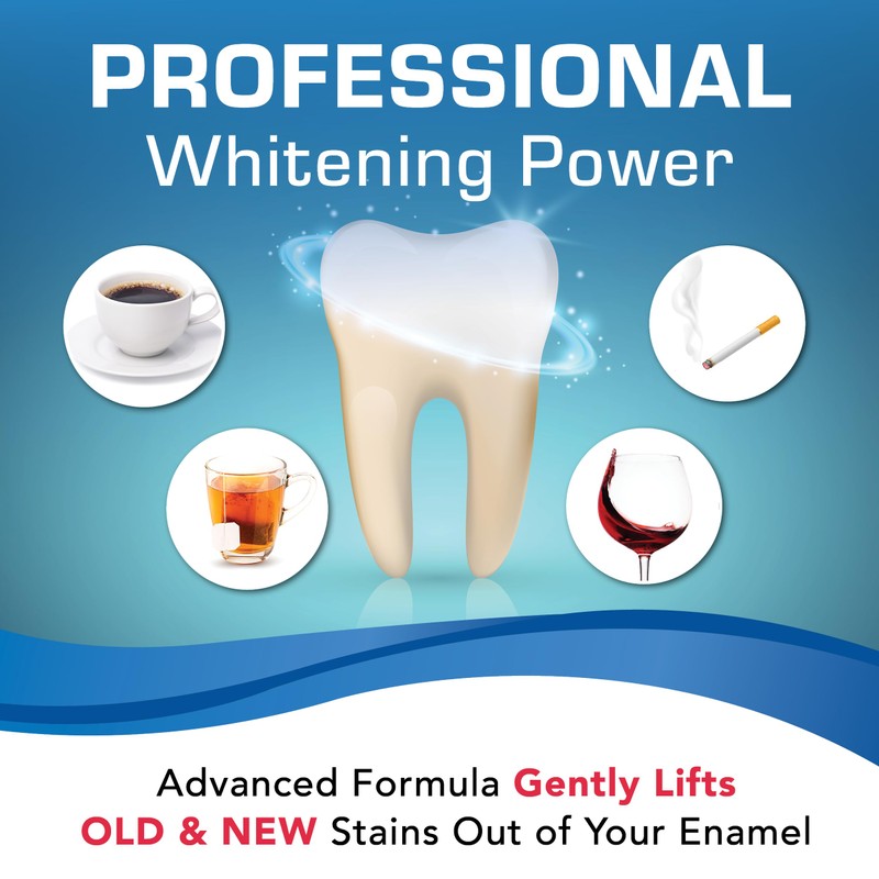 Plus White Teeth Whitening Kit, Tooth Whitening Gel & Mouth