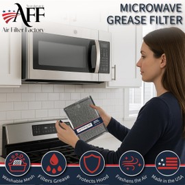 Air Filter Factory Replacement For Frigidaire FGMV174KFA Made In USA 12-Layer Microwave Oven Aluminum Mesh Grease 5.88 x 7.88 x 0.12 Inches Vent Filter 2-Pack