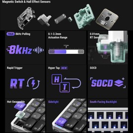 nuphy Air60 HE Magnetic Switch Gaming Keyboard,61 Keys Wired Keyboard, 60% Compact,Actuation Point Adjustable, 8K Hz Polling Rate,Hall Effect Switches keyboared Low-Profile Magnetic Jade Switch