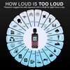 Yiko Sound Level Meter – Digital Portable Volume Meter –
