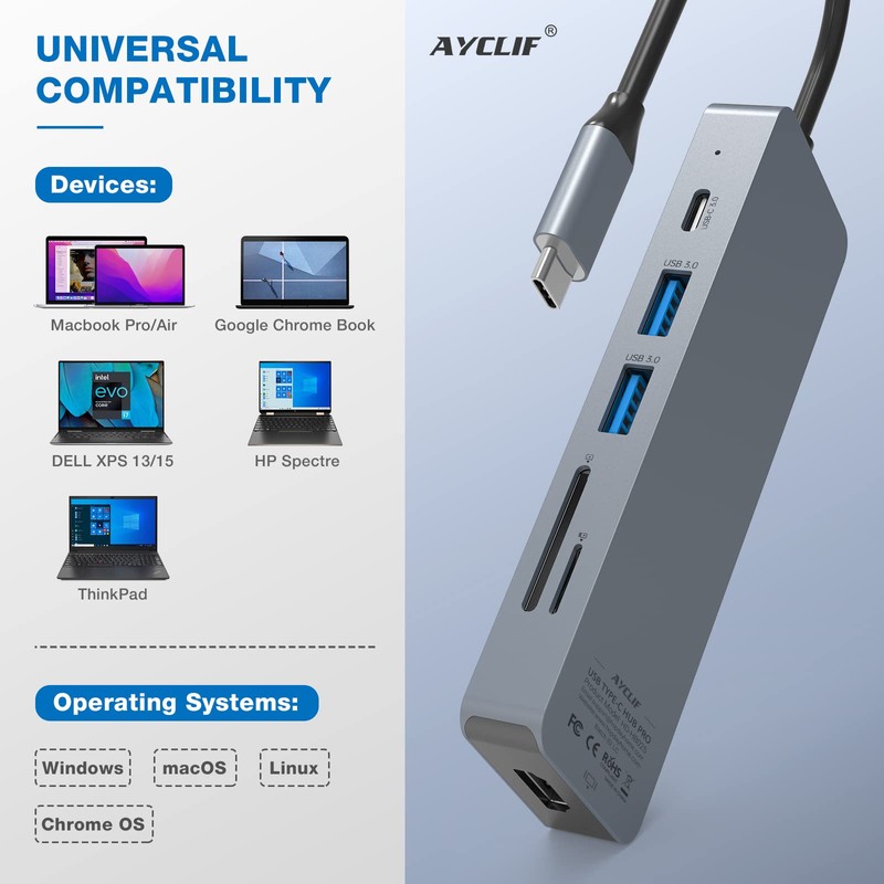 10 in 1 USB C Adapter, AYCLIF USB C Hub,