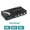 VGA Switcher 4 in 1 Output VGA Switcher 4 Port