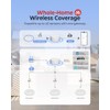 Heiman 3-Pack Water Leak Detector with Smart Alarm System