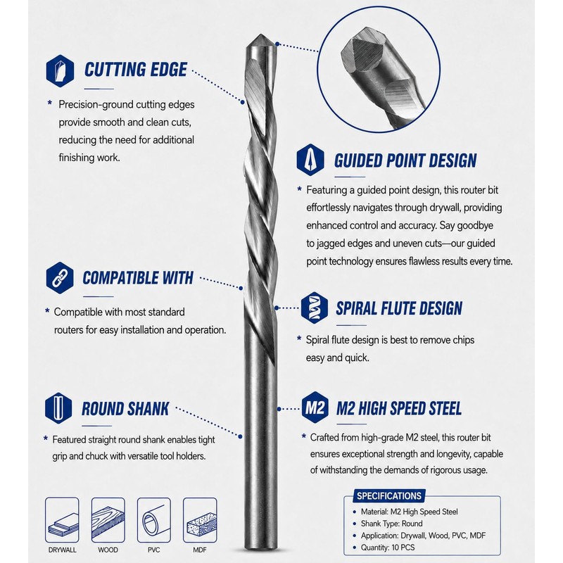 Drywall Cut Out Bit 1/8 Inch Guidepoint Rotary Router Tool