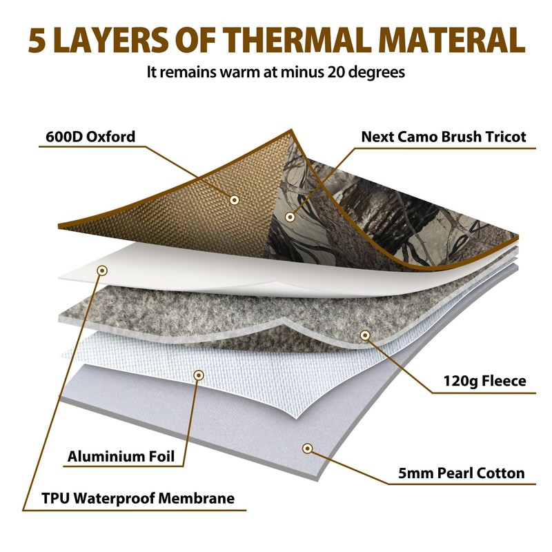 Hunthor Insulated Boot Covers, 600D Durable Cold Weather Insulators with