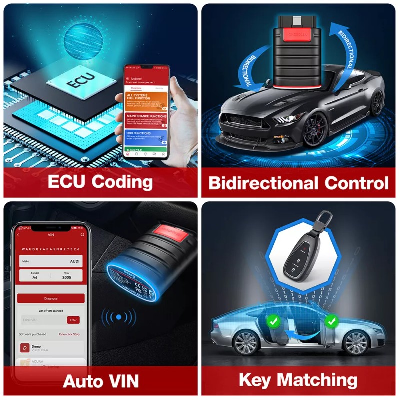 Kingbolen Ediag OBD2 Scanner Diagnostic Bidirectional Tool ECU Coding All