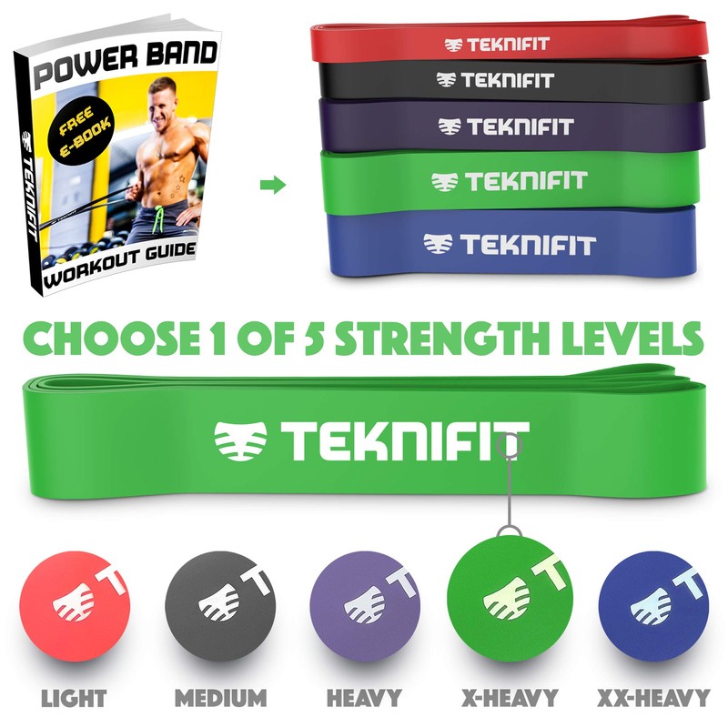 Teknifit Resistance Band - Single Pull Up Power Band -