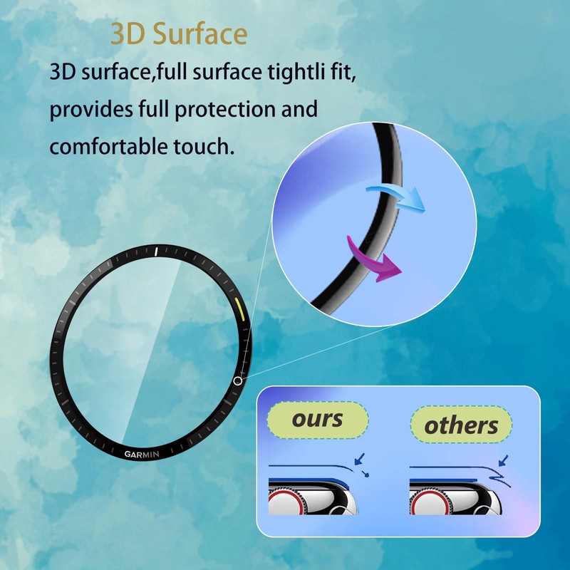 QZJinch Garmin Forerunner 965 Screen Protector, 4 Pack 3D Full
