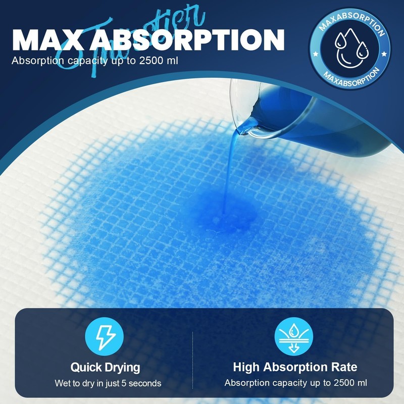 MILDPLUS Heavy Duty Underpad 36''x36'' 50 Count (Blue)