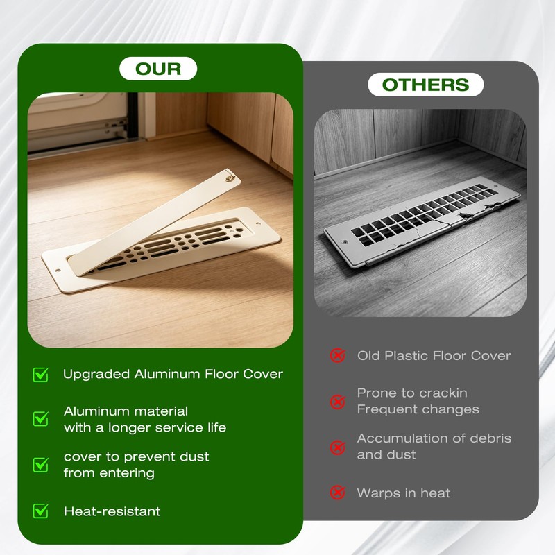 Aluminum RV Floor Vent Cover, 2"x10" RV Floor Register Vent