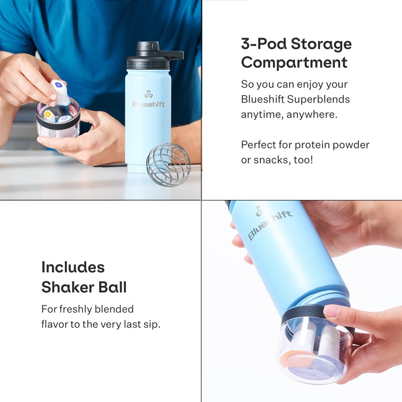 Blueshift 18 oz Stainless Steel Water Bottle - Insulated Shaker