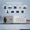 Vankyo 4K Mini Projector 250" 20000LMS 1080P 5G WiFi Bluetooth