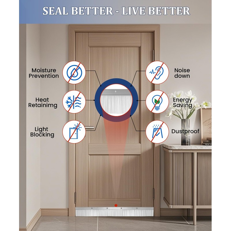 3 Set Door Brush Sweep – 2.80" x 39.3" CEPIA