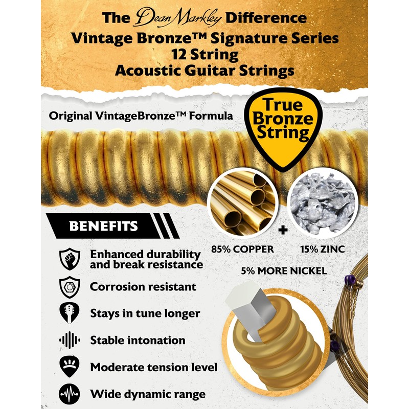 Dean Markley 2206 Acoustic Medium 12 Guitar Strings