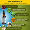 Rejuvica Health Uricel - #1 Uric Acid Support Formula w/