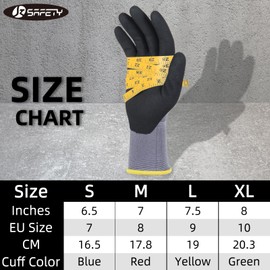 JKSafety Sandy MicroFoam Nitrile Safety Work Gloves with Touch Screen capability 3 Pairs Lightweight Work Utility Gloves EN388 Non-Slip Grips Nylon Spandex material Charcoal Gray (G229-CGrey3 S)