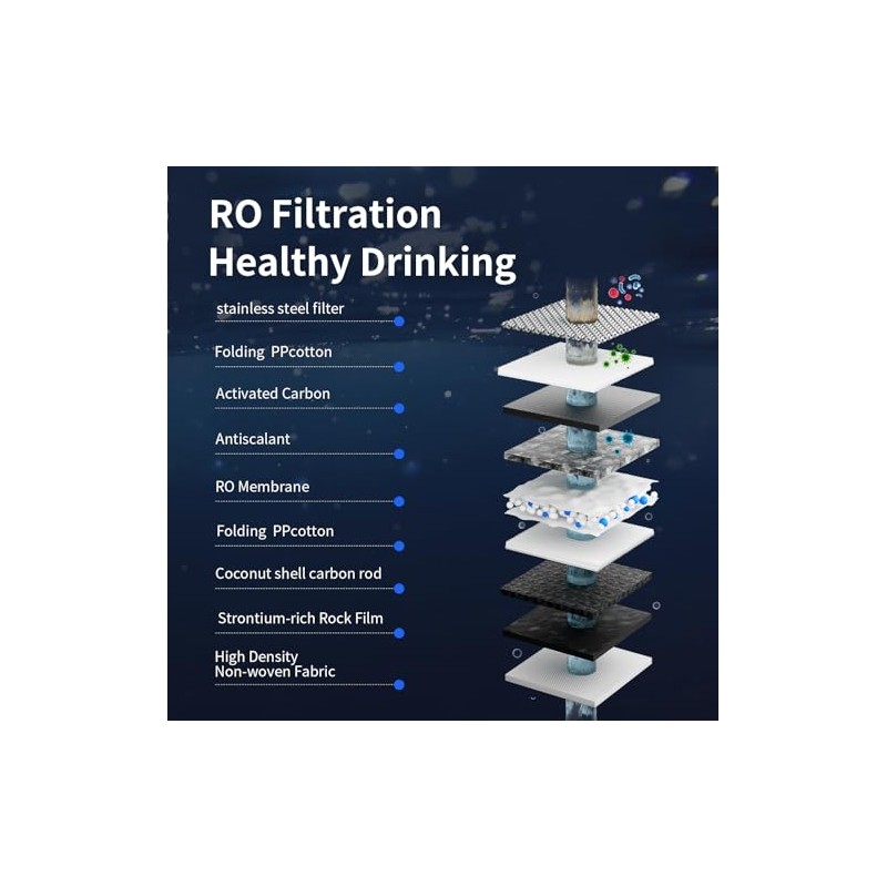 TOKIT U2/U2 Pro PCT Replacement Water Filter