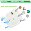 Filter Replacements Compatible with Shark LA502, LA500, LA300, LA301,LA322,LA455,LA702 Ratator
