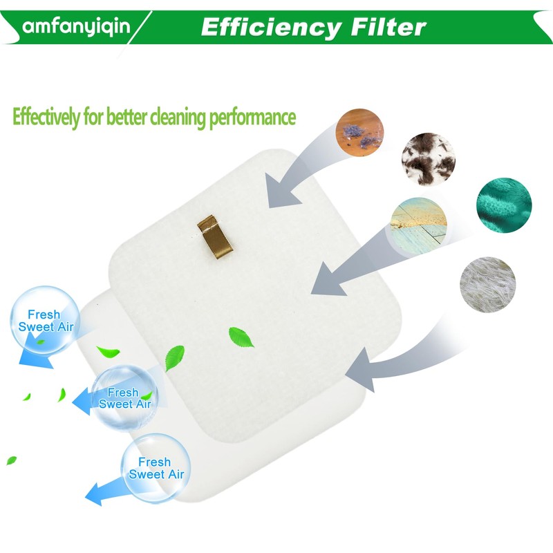 Filter Replacements Compatible with Shark LA502, LA500, LA300, LA301,LA322,LA455,LA702 Ratator