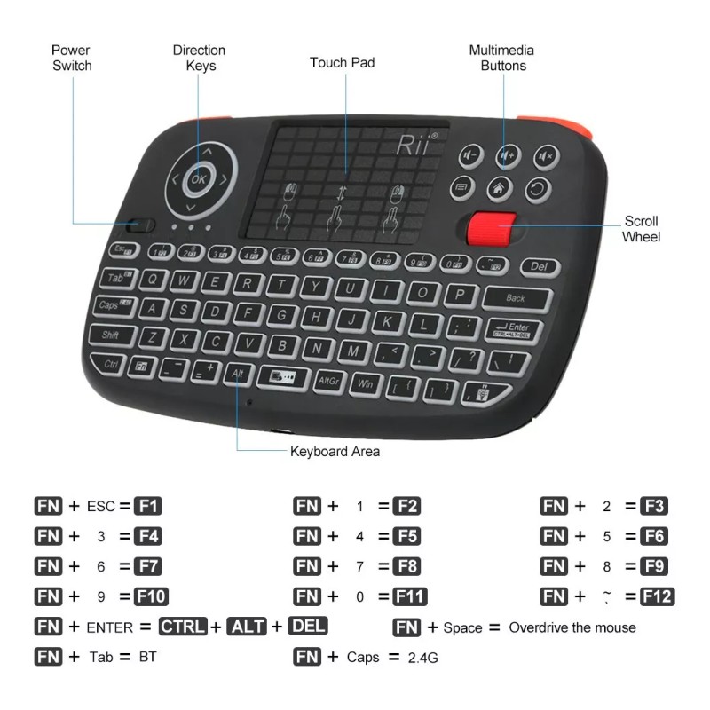 Mini Teclado Riitek I4 Inalámbrico Panel Tácti Multigestos