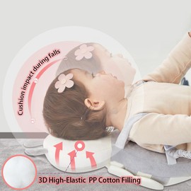 Raelitego Baby Head Protector Backpack for Falling Crawling and Walking Toddler Essentials Infant Toys Helmets Baby Lover Gifts for 0.5-3 Years 6-12 Months