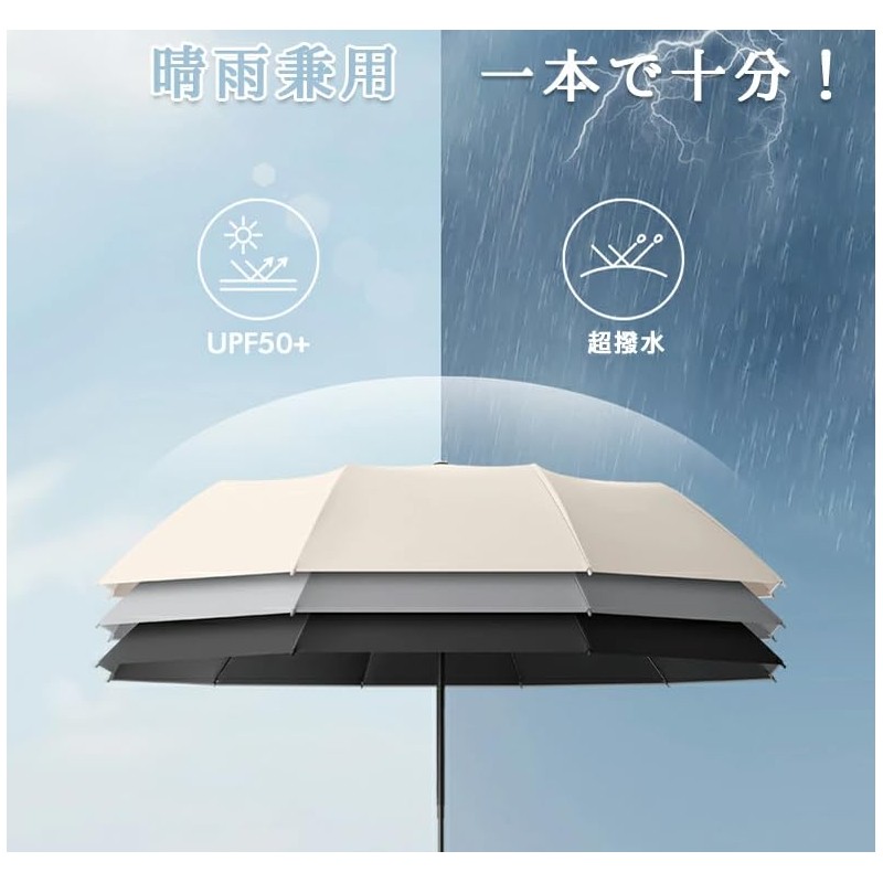 Automatic Open and Close Folding Umbrella, One-touch Folding Umbrella, Includes