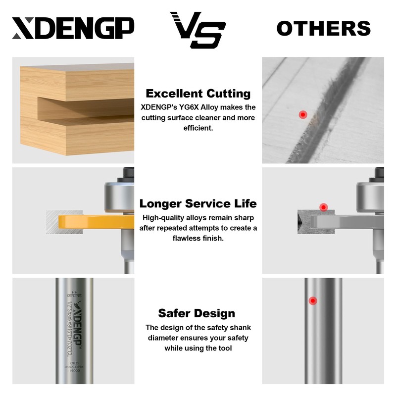 XDENGP 1/2 Shank 3 Wing Slotting Cutter Router Bit for