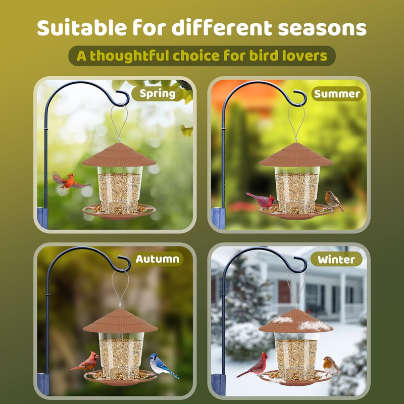 RichBird Window Bird Feeder for Outdoors, Clear Bird Feeders Window