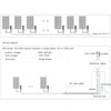 GMI Grid Tie Micro Inversor Solar PV Aluminum Alloy IP55