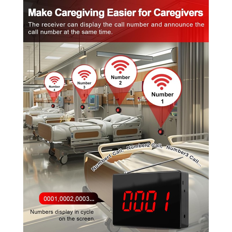 CallToU Wireless Calling System Caregiver Call Button Patient Call Bell