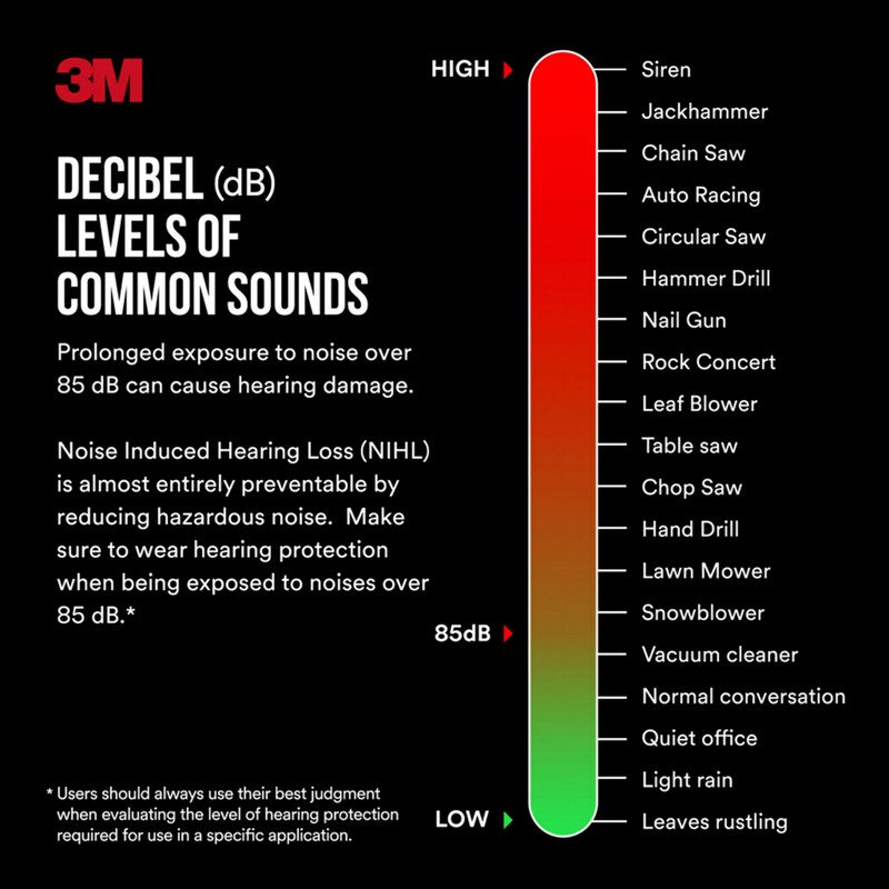 3M Pro-Comms Electronic Hearing Protector, Wireless Earmuffs With Bluetooth Technology