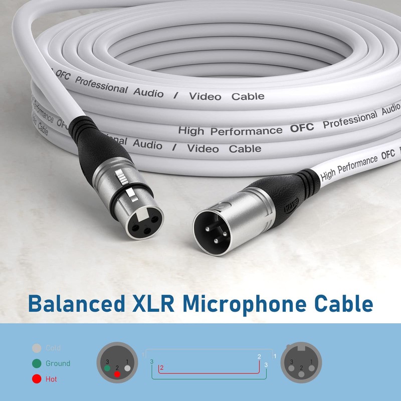 EBXYA XLR Cable 50ft 2 Packs - Premium Balanced Microphone