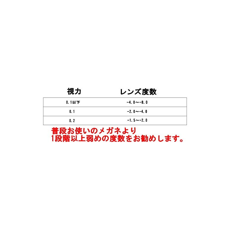 [ル モード デ トア] 度付きミラーレンズ スイミングゴーグル 度付きもあり 耳栓 サイズ調整クリップ ケース付