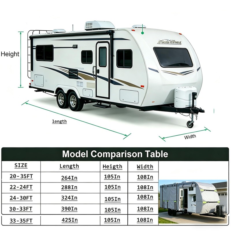 Travel Trailer RV Cover, Extra-Thick Upgraded 8 Layers for Camper