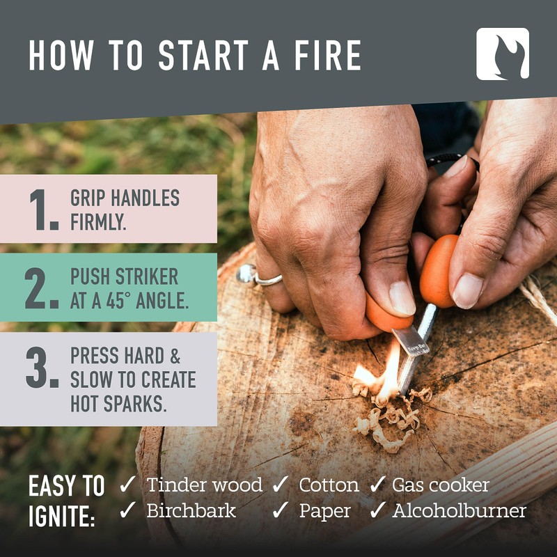 Light My Fire Swedish Flint Fire Starter Ferro Rod Survival