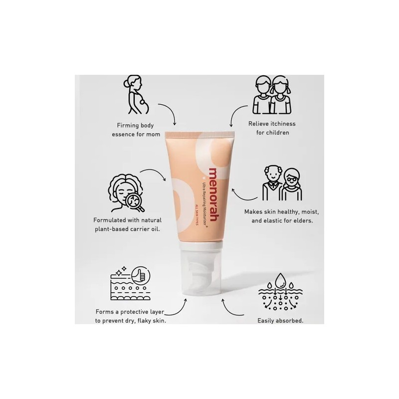 Menorah Skincare - Kits De Crema Hidratante Ultra Reparadora
