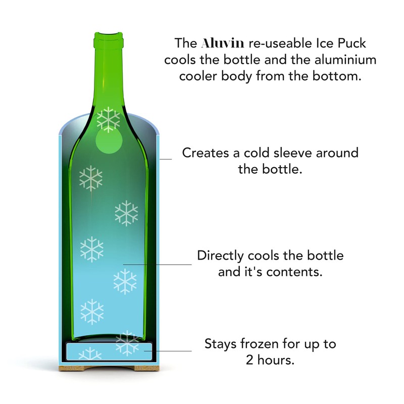 ALUVIN DRYCOOL Bottle Cooler - ICE-Free Bucket - No Ice