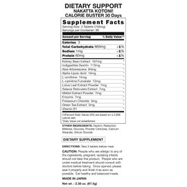 なかったコトに! 270粒