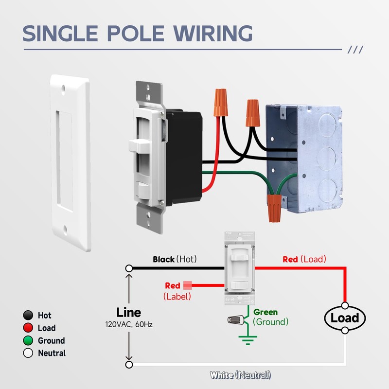 ECOELER Dimmer Switch, Single Pole/3-Way LED Rocker Dimmer Light Switch