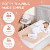 Potty Training Bed Pad, Mattress Protector for 100% Night Time