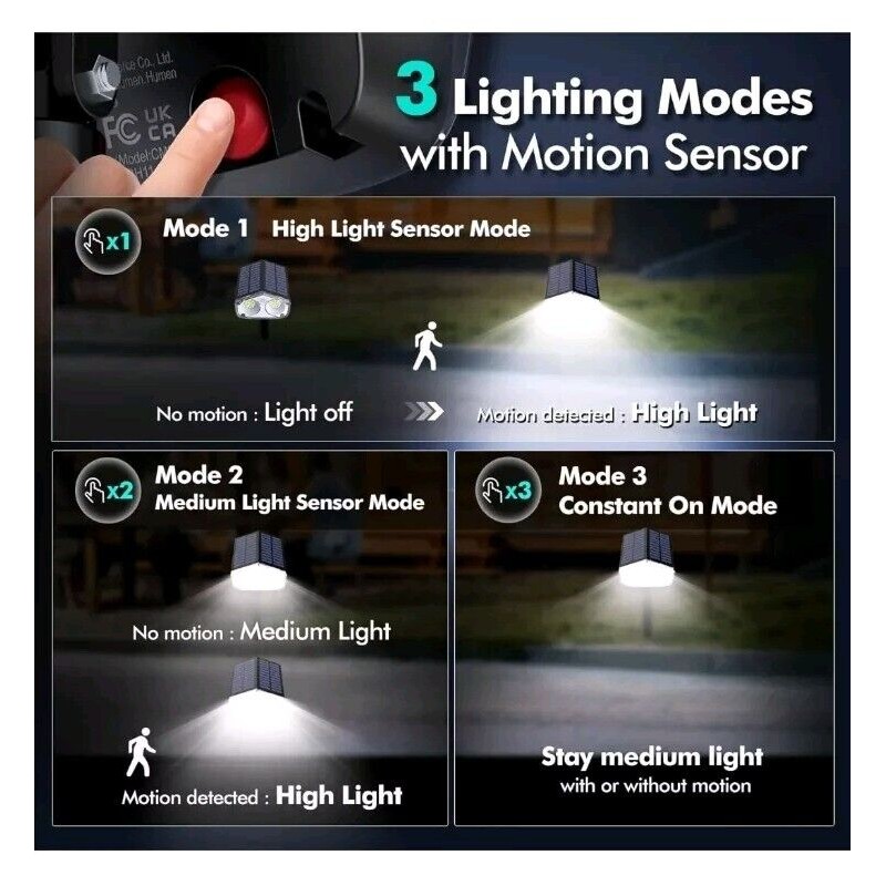 AloftSun 6-Pack Solar Motion Powered Landscape LED Pathway Lights IP68