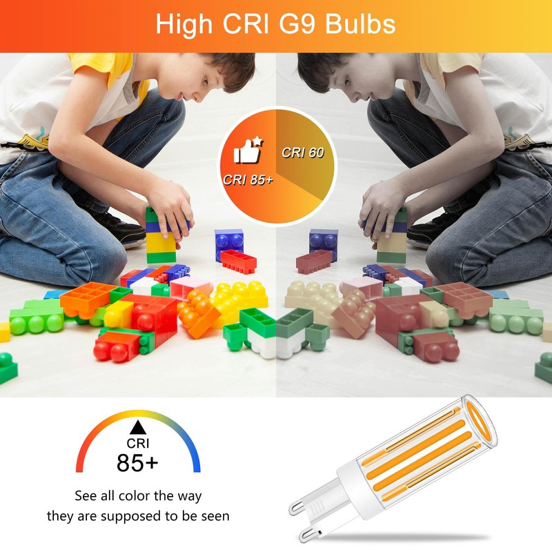 Megereet G9 LED Bulb Dimmable,75W 80W Halogen Equivalent, 120v 8W